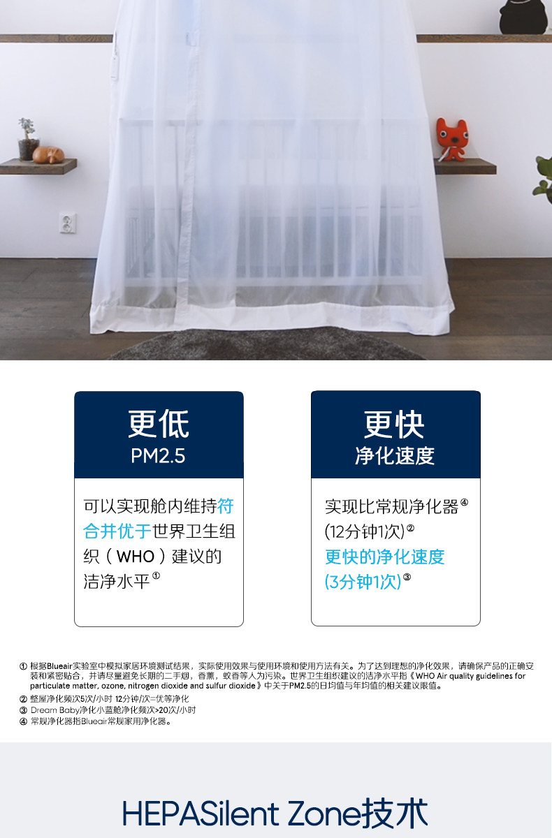 安睡净化小蓝舱_03.jpg