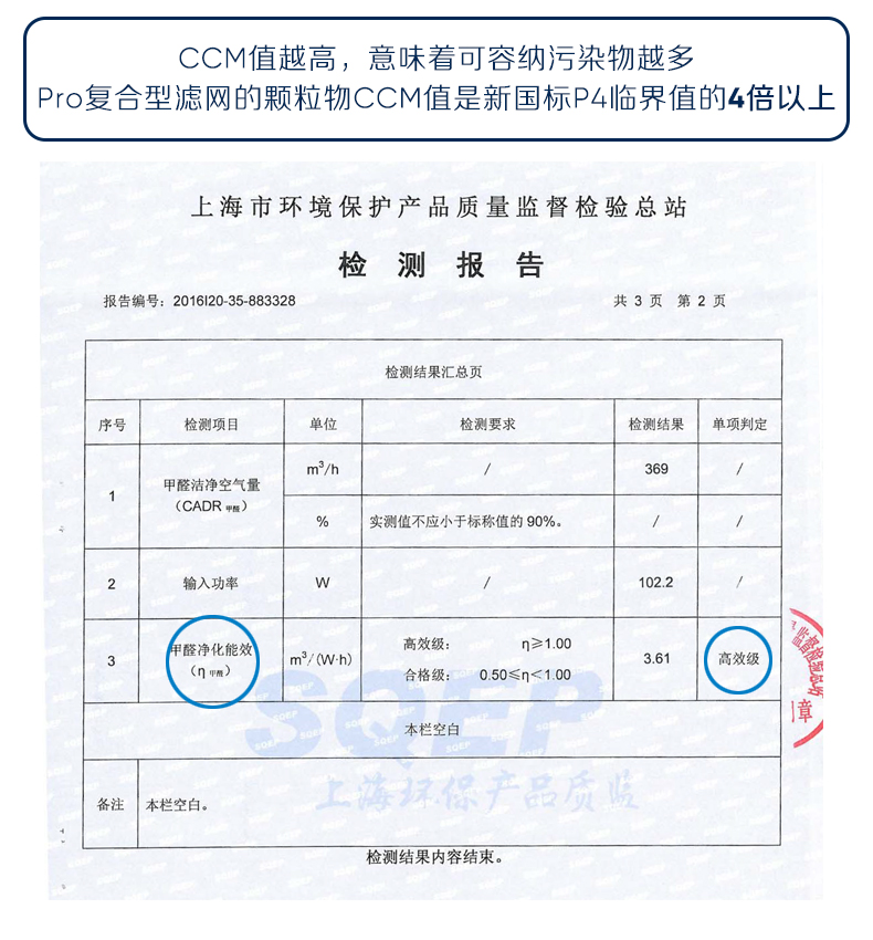 máy lọc không khí có tác dụng gì Máy lọc không khí Blueair Blueair mới Pro XL Ngoài khói mù formaldehyd 	máy lọc không khí f-pxl45a