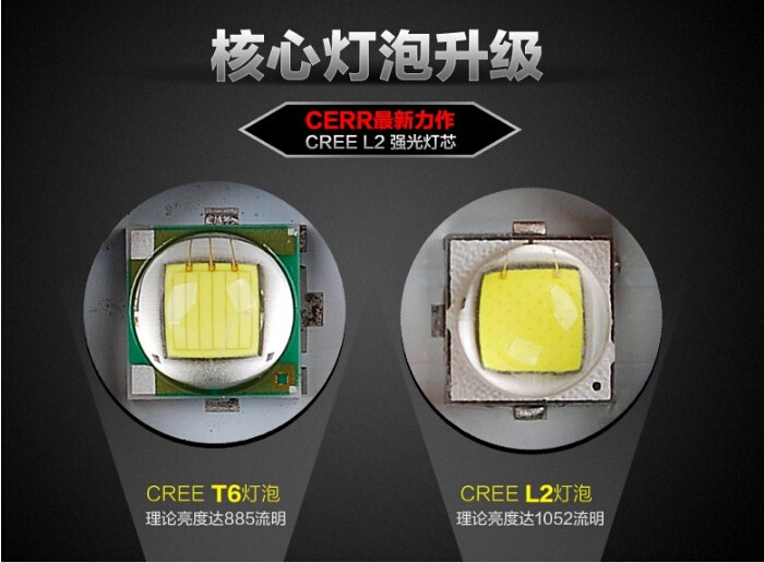 Eclairage pour vélo - phare - Ref 2400511 Image 6