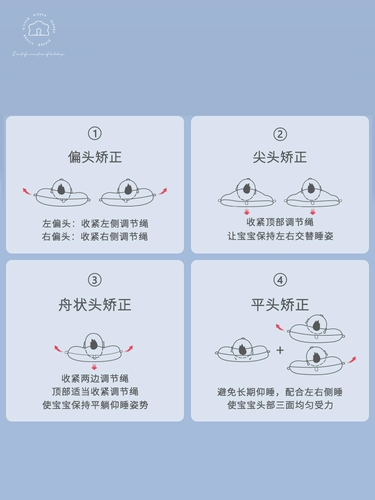Детская защитная подушка для новорожденных, Германия, 0-1 лет