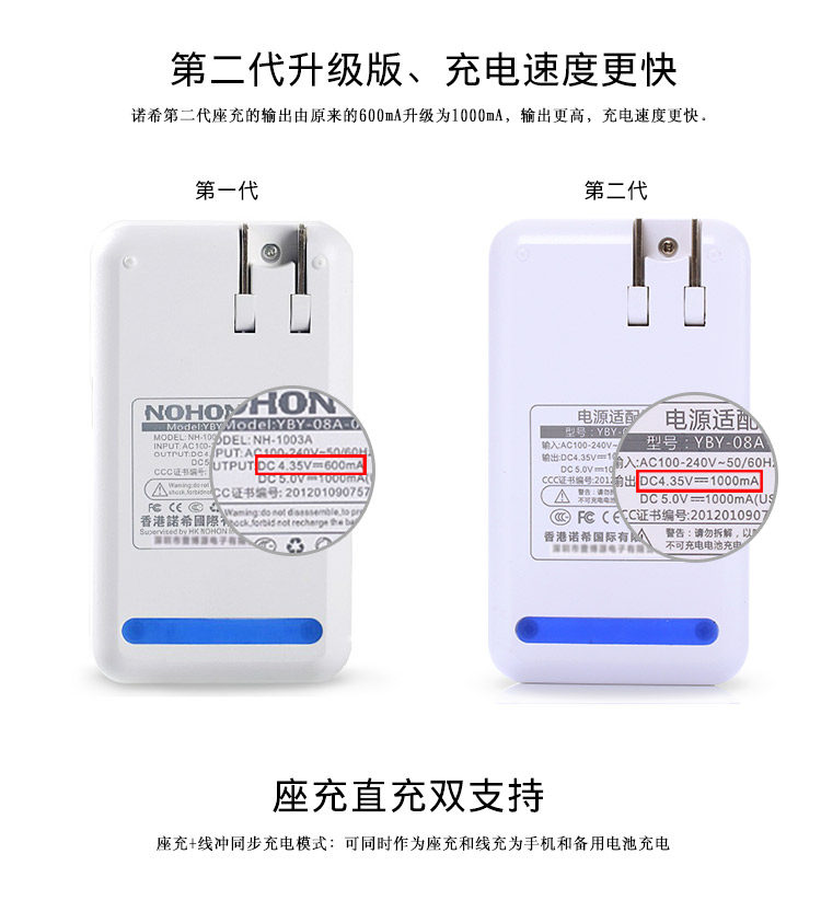 chargeur NOHON - Ref 1294823 Image 9