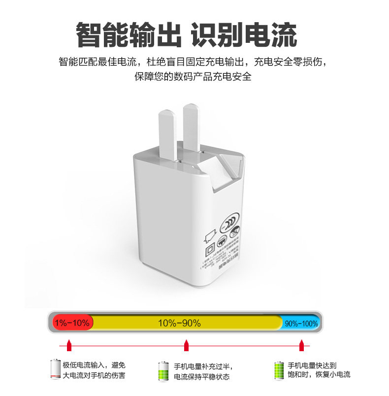 chargeur NOHON - Ref 1291561 Image 10