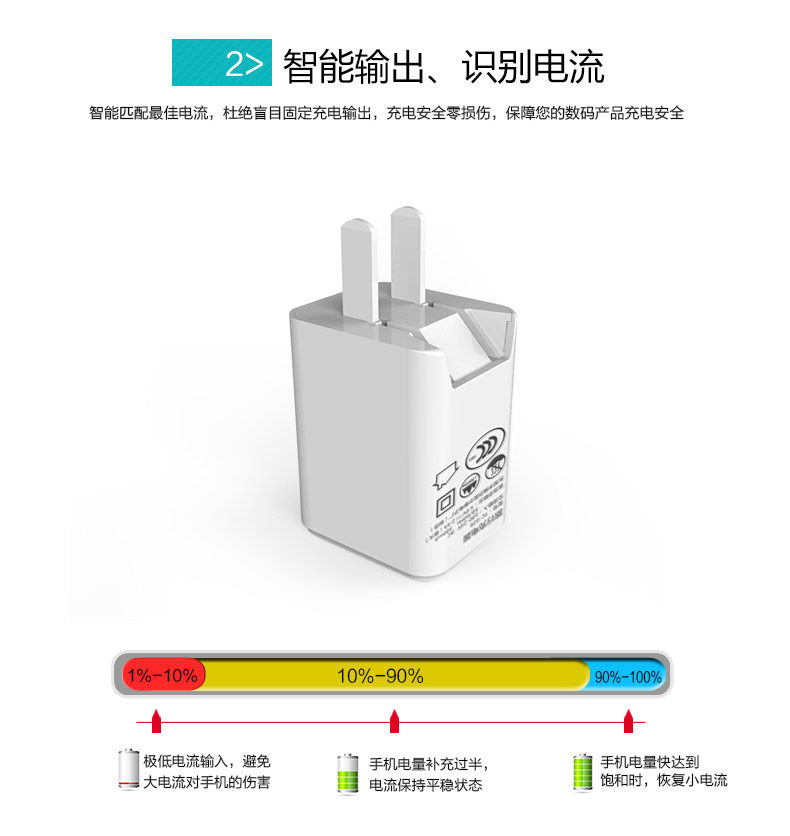 chargeur NOHON - Ref 1292999 Image 8