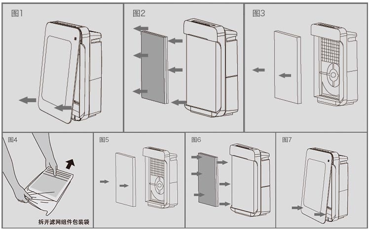 Máy lọc không khí Aiwo Bộ lọc đặc biệt than hoạt tính hấp phụ formaldehyd PM2.5 giải phóng các ion âm máy lọc không khí electrolux