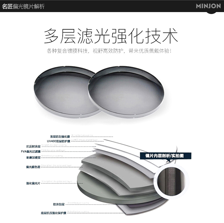 Kính cận thị kính râm clip nam và nữ gradient phân cực clip lái xe lái xe câu cá kính mát đặc biệt mắt kính nam
