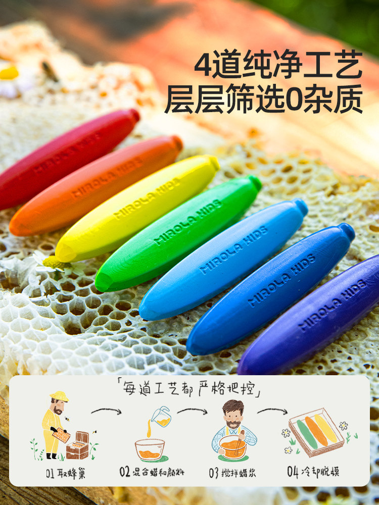 Meile Childhood Children's Beeswax Banana Crayons, Non-Staining, Non-Toxic, Safe for Babies, Washable Painting Pen Set, Art Supplies for Elementary School Students, Kindergarten Special, Infant Colorful Sticks, Oil Pastels