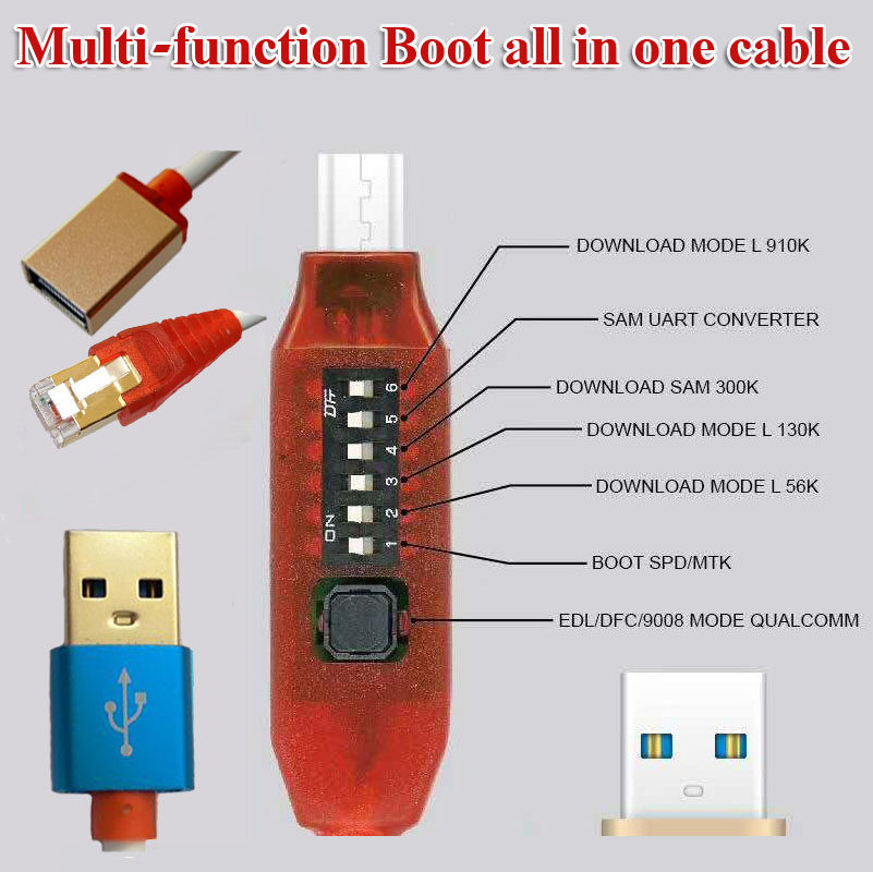 UMF ALL BOOT CABLE Micro USB RJ45 All in One
