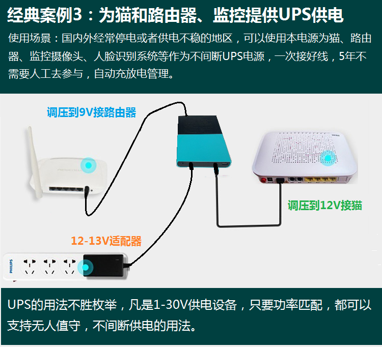 Laptop hộp điện thoại di động bộ diy phần hàn miễn phí 12 hộp với Quảng Châu nhà máy giao ngay - Ngân hàng điện thoại di động sạc dự phòng nhỏ gọn