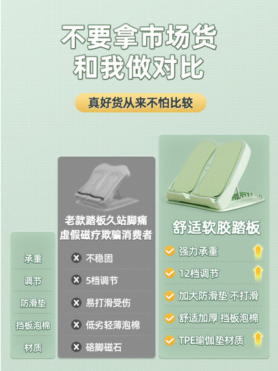 Stretching Board, Inclined Pedal, Calf Stretcher, Foldable Standing Leg Fitness Equipment, Leg Slimming Auxiliary Tool