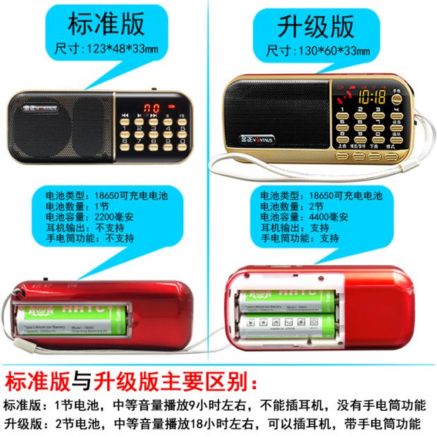 Bộ phim truyền hình 8G ông già radio nghe máy hát máy nghe nhạc MP3 mini walkman - Máy nghe nhạc mp3 ipod nghe nhạc