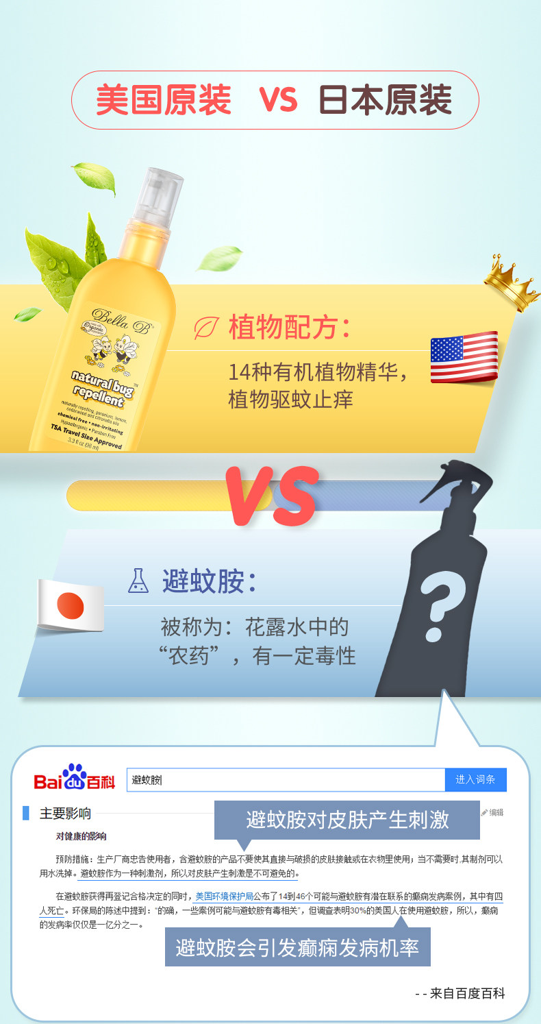 美国 Bella B 有机驱蚊液 98ml 约喷500次 图4