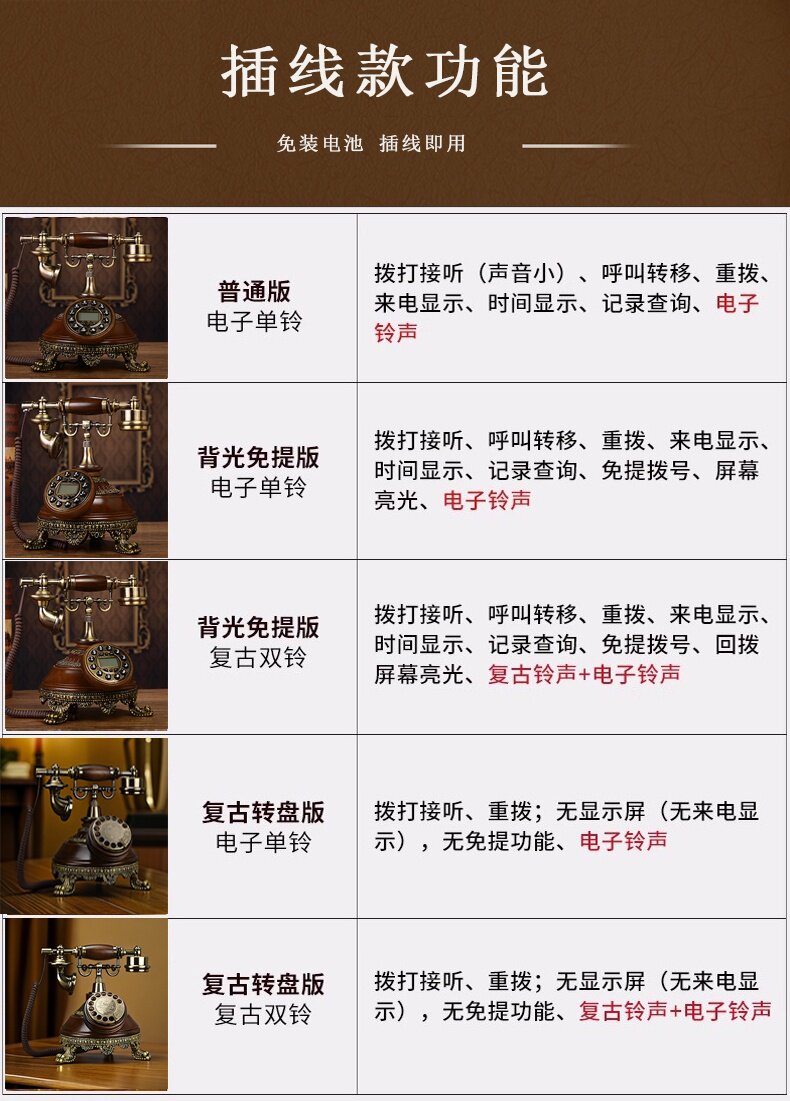 Проводной и DECT-телефон 蒂雅菲欧式实木彷古电话机家用座机覆古时尚创意固定美式古董电话