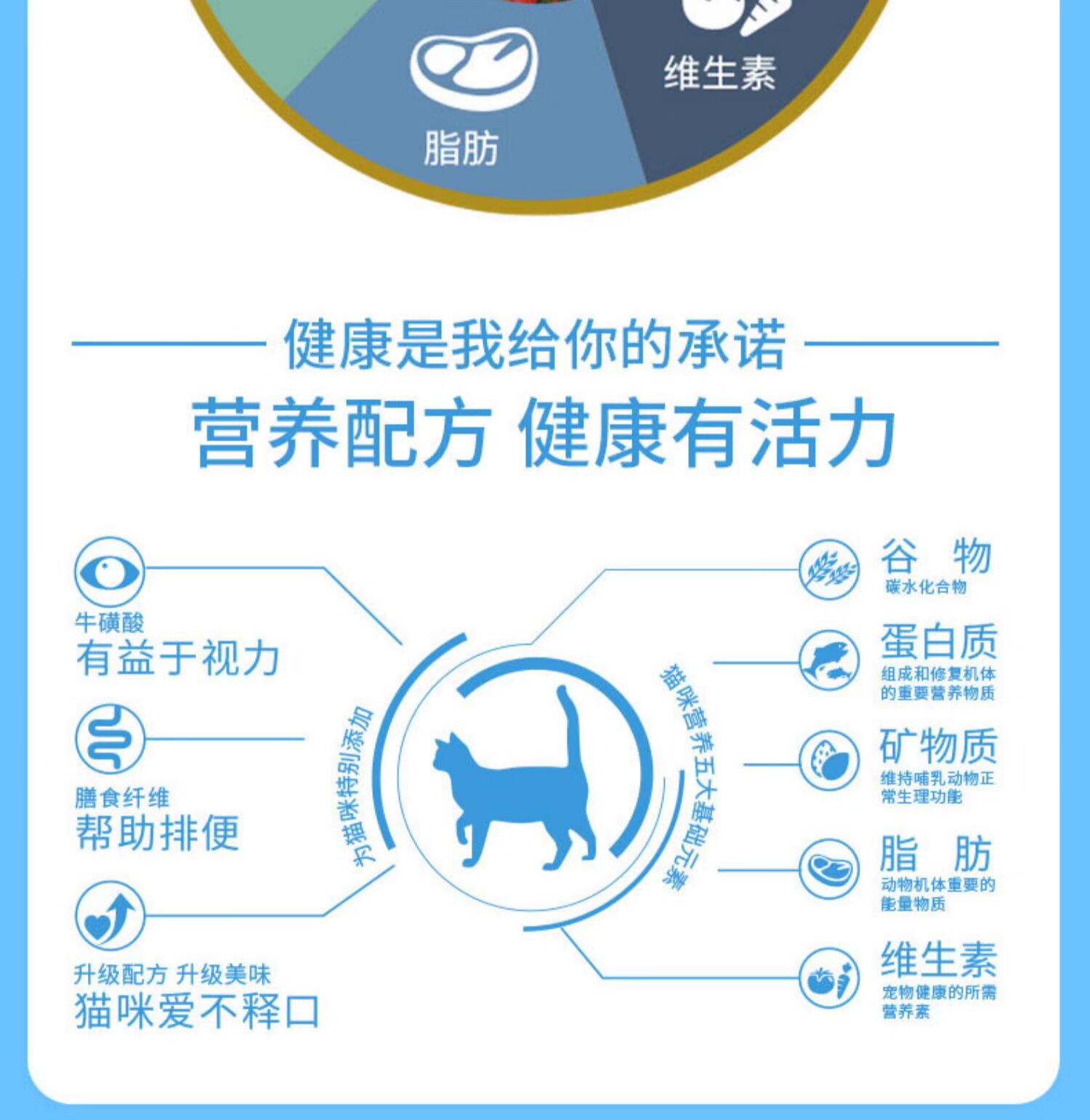Kho báu của SANPO Thức ăn cho cá Mèo Nâng cấp mới 8,5kg Hương vị cá Gà Hương vị Anh Mèo ngắn Mèo trong nhà Mèo - Cat Staples hạt nutrience