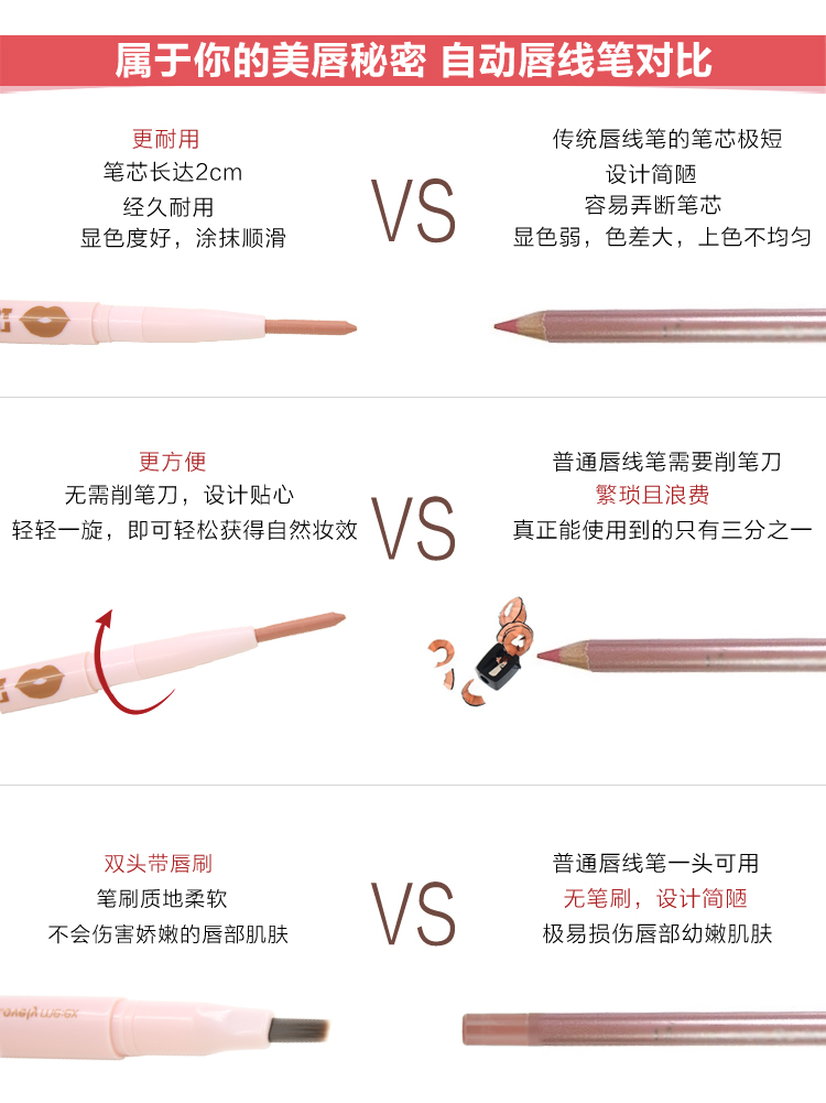 Hàn quốc Philippine thơ cửa hàng tự động môi lót bút nude lip bút chì bền không thấm nước không dễ dàng để cất cánh son môi bút 	son bút chì của hàn	