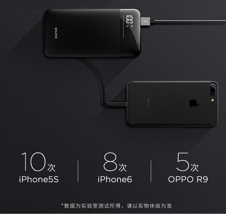 Kho báu sạc siêu mỏng 20000M mAh đi kèm với dòng 2W công suất lớn Apple X Huawei điện thoại di động chính hãng OPPO kê VIVO điện thoại di động phổ thông máy bay cầm tay bằng polymer - Ngân hàng điện thoại di động sạc dự phòng xiaomi