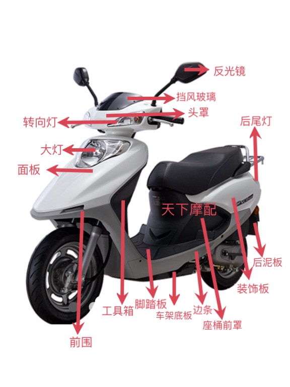 Yisu Yulong Sanyang Cnsy New Joy-D Little Princess Motorcycle Shell Panel Headlight Cover Front Fairing Accessories