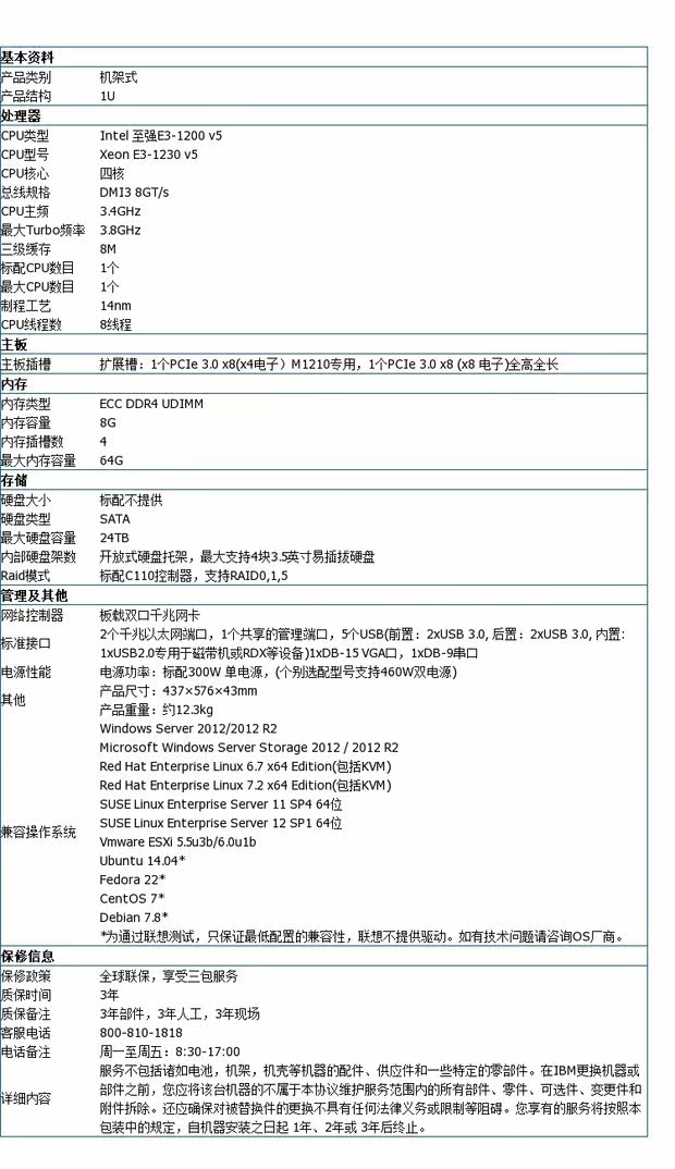 Объединение IBM служба Устройство X3250M6 3633I32 E3-1230V5 3,4 МГц 8G новые товары бесплатная доставка IBM