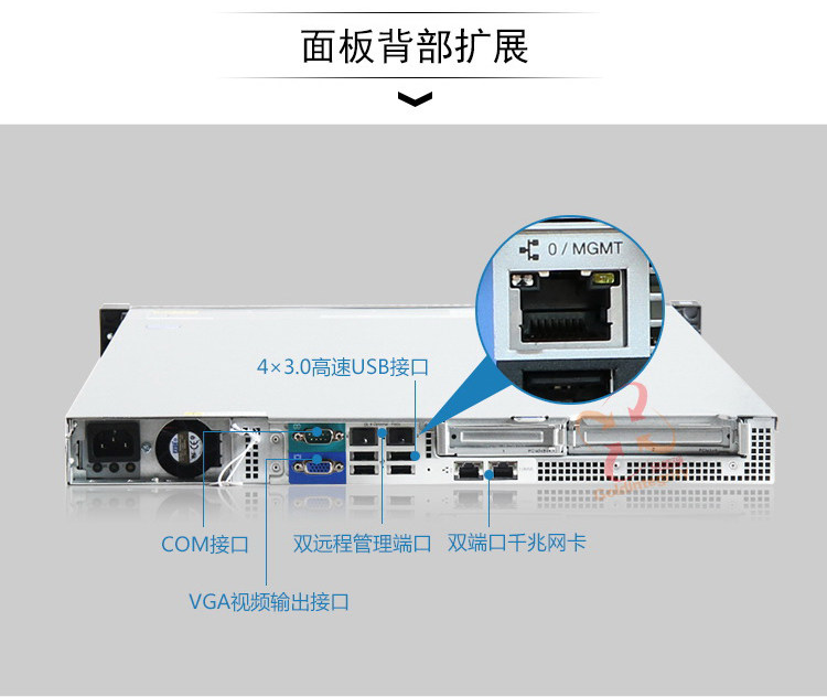 Объединение IBM служба Устройство X3250M6 3633I11 i3-6100 двухъядерный 3.7HZ 8GB новый пакет IBM