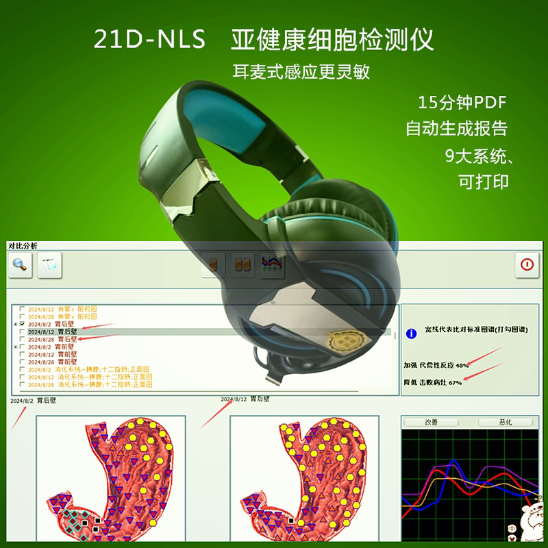 21Dnls Cell Detector Body Analyzer Sub-Health Full-Body Cell Repair Device Brand New 21Dmar