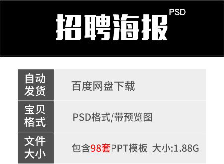创意企业招聘海报模板PSD素材-樱花网络资源网 创意企业招聘海报模板PSD素材