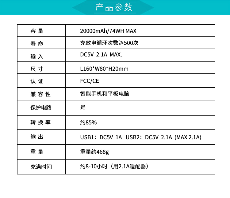 Điện thoại di động vạn năng sạc nhanh sạc kho báu 20000m mA dung lượng lớn oppo Huawei Apple di động mỏng di động