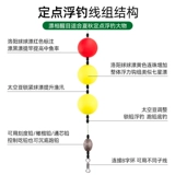 Luwang Luoyang Ball Fishing Groun