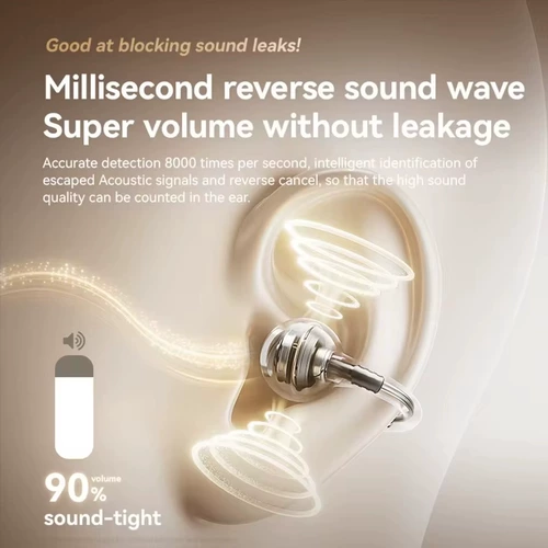 Sanag Z60S Наушники-клипсы Bluetooth 6.0 Наушники