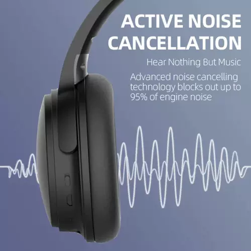 Беспроводные наушники Bluetooth V5.3 с активным шумоподавлением