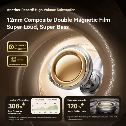 Sanag Z60S Наушники-клипсы Bluetooth 6.0 Наушники