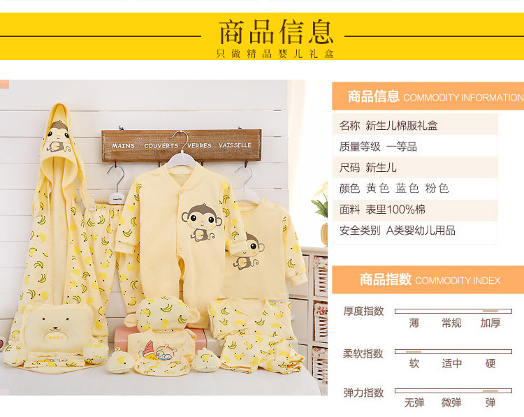 Coffret cadeau pour nouveau-né - Vêtements + Accessoires - Ref 1953579 Image 28