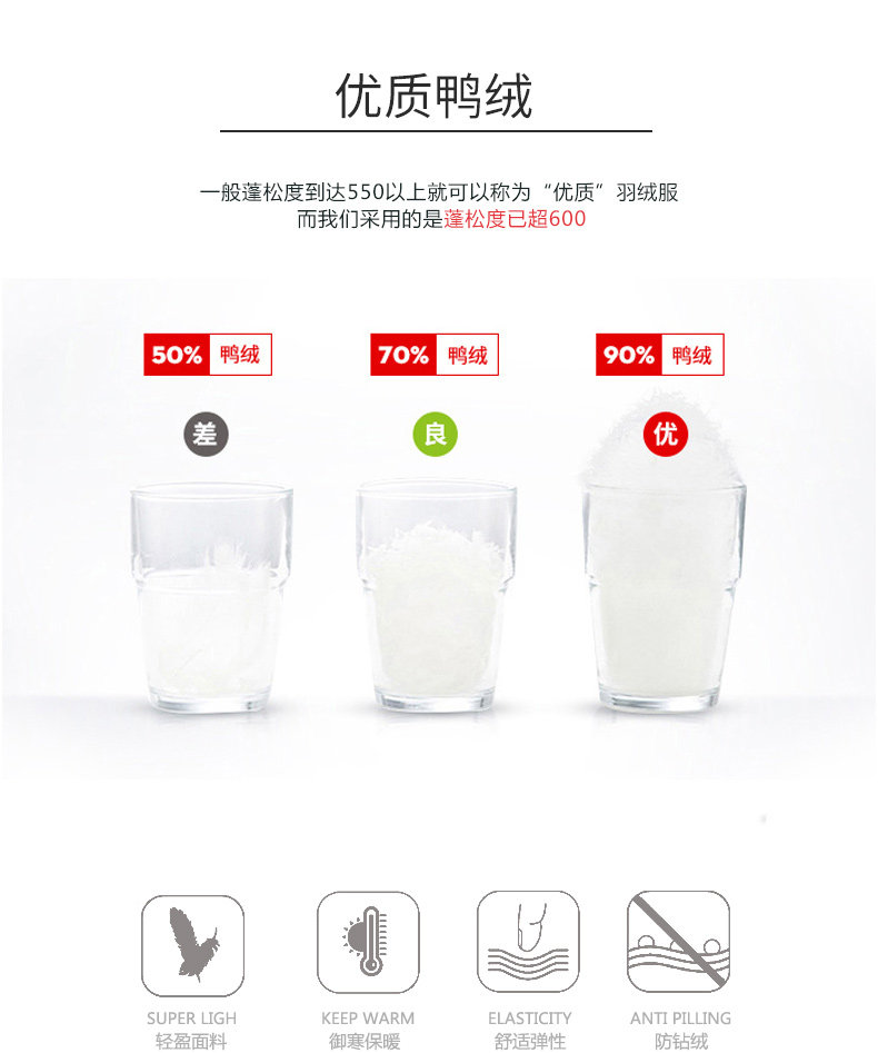 雅鹿 男士加厚中长款 连帽羽绒服 90%充绒量 图2