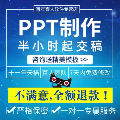 ppt production on behalf of the beautification revision work summary report customized competition enterprise publicity roadshow speech courseware