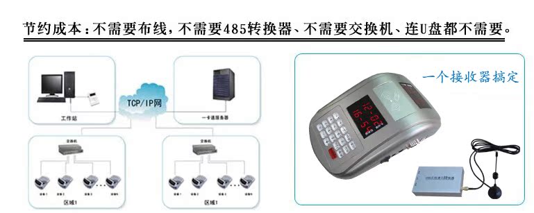 無線消費機節約成本