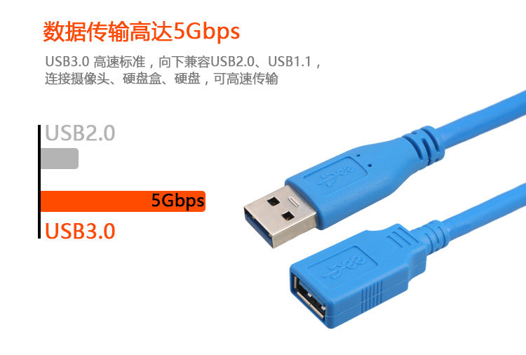 Câble extension USB - Ref 441597 Image 10