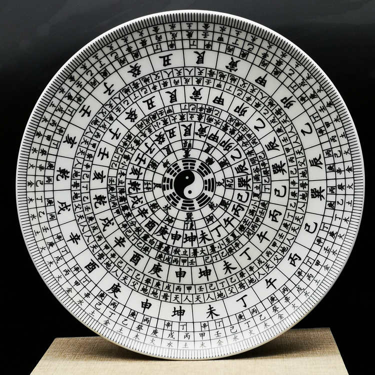 Clear Dry Lung Tai Chi Gossip Compass Antique Porcelain Antique Porcelain Ancient Play Antique Living Room Decoration Swing Tray Bogu Shelf Ancient Wind Swing-Taobao