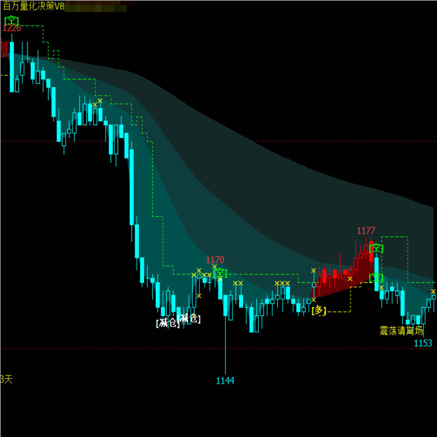 TARGET探极泰勒POWER：专属于精准投掷的艺术