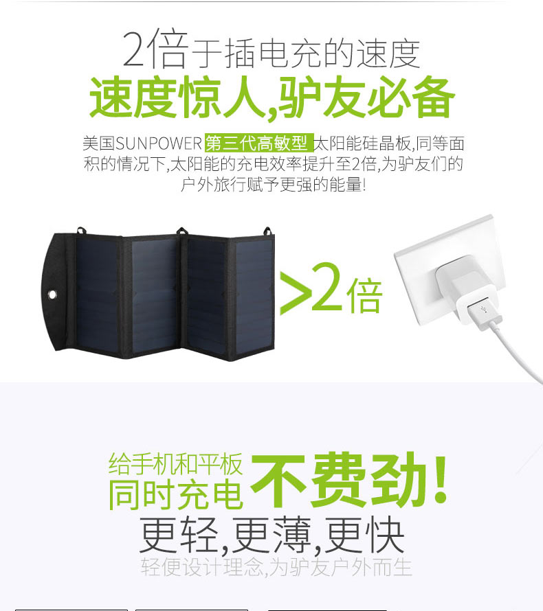 Gu Sheng gấp di động sạc năng lượng mặt trời SP 24 Wát đơn tinh thể silicon điện thoại di động tablet điện thoại di động sạc kho báu pin sạc dự phòng