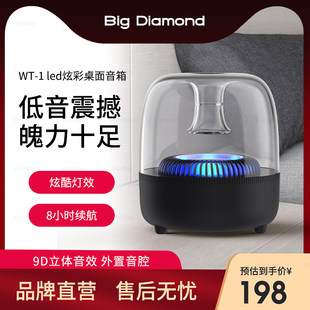 Комнатный Bluetooth-динамик Wortley с маленьким басом, глянцевый, светящийся, настольный аудио-радио
