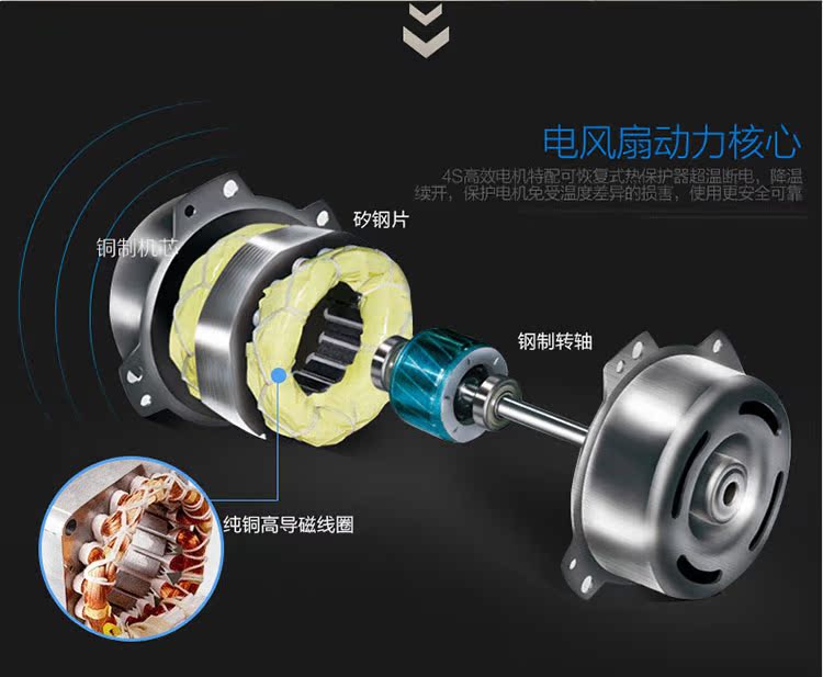 quạt trần kdk Quạt Gree Gree Quạt điều khiển từ xa thông minh FD-4025Bah5-WG Quạt thông minh điều khiển từ xa tiết kiệm năng lượng - Quạt điện quạt hơi nước iruka