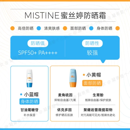 Увлажняющий водостойкий освежающий солнцезащитный крем для лица для всего тела, 40 мл, защита от солнца, 70 мл