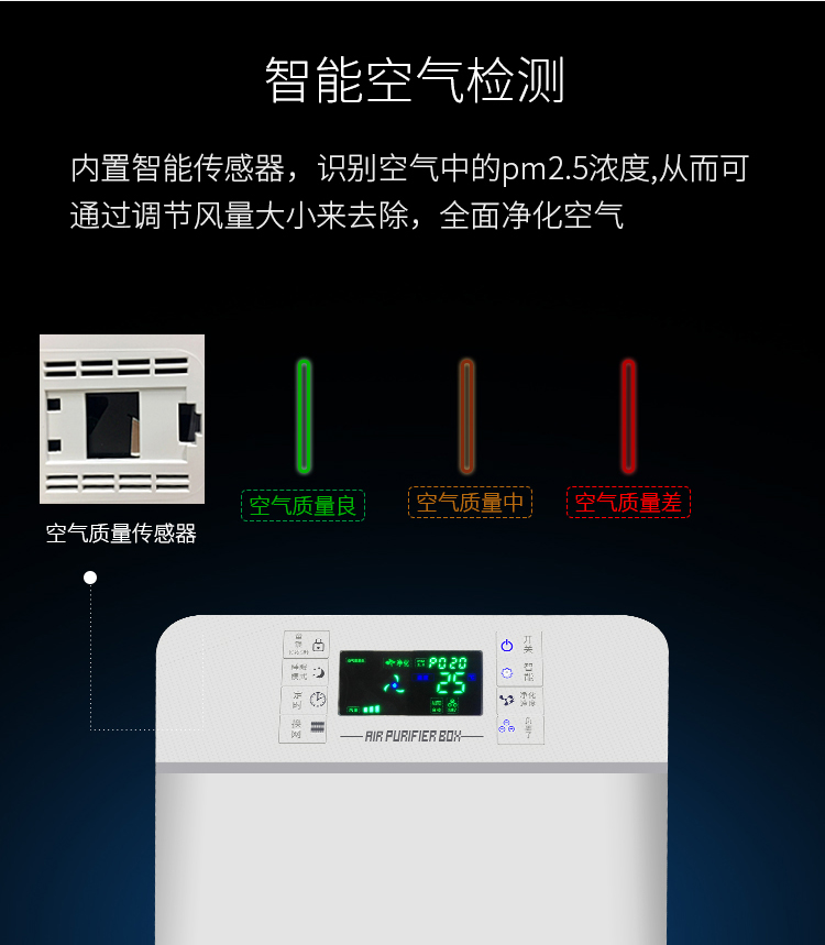 máy lọc không khí panasonic f-pxm35a	 Máy lọc không khí phòng ngủ gia đình phòng cờ trừ khói formaldehyd pm2 Khói thuốc trừ khói và anion máy lọc không khí nhật
