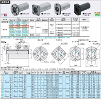 WEY square flange linear bearing 2 double lining type LH FSW63 8 10 1213 16 20 5 0 35 40