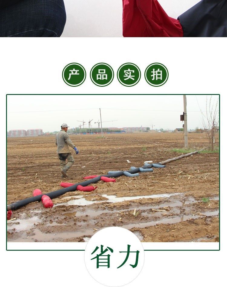 The price difference