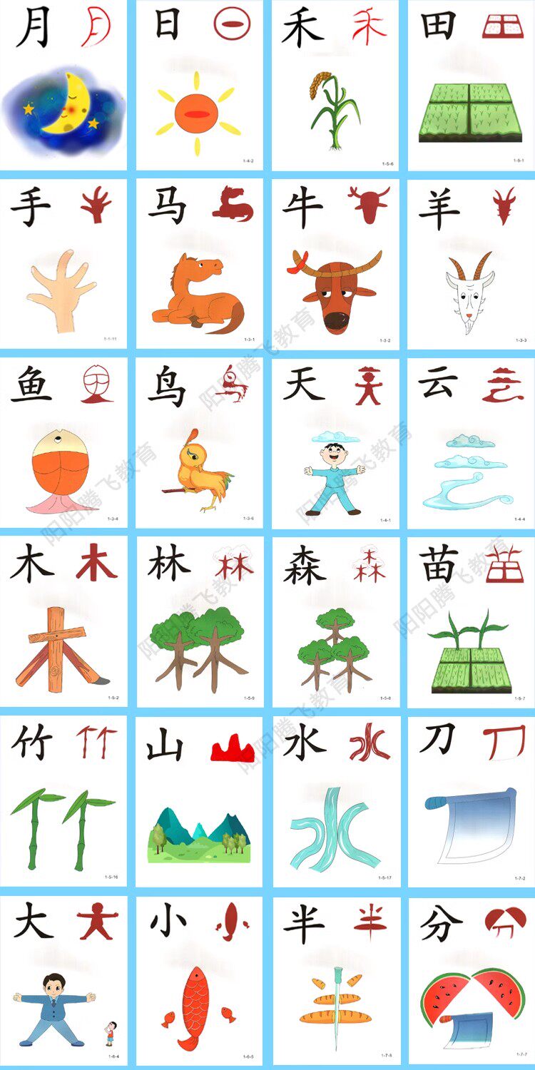 7大系列5000汉字 幼儿童启蒙识字认字动画教程幼小衔接识字卡片可彩色打印视频大全