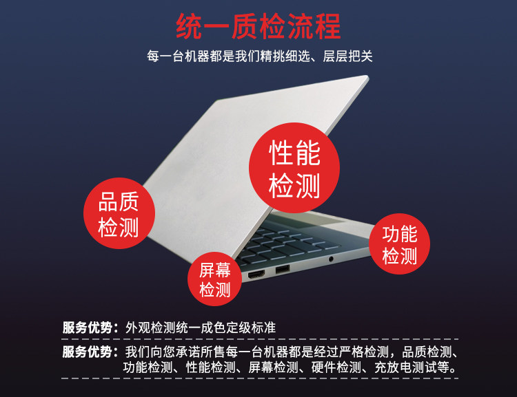 Подержанные ноутбуки 二手戴尔g3游戏本笔记本电脑g7游匣i7四核gtx1660ti独显电竞轻薄 Dell
