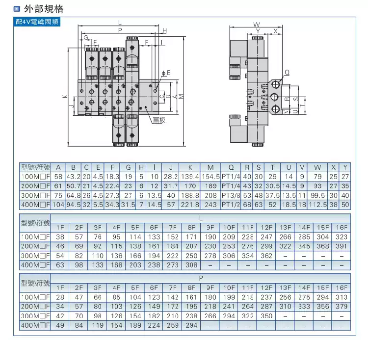 AirTac亚德客100M系列电磁阀配件 包含100M-5F汇流板底座 工业气动元件电磁阀