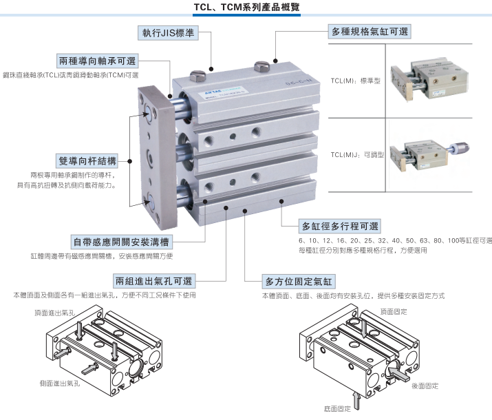 Цилиндр 原装亚德客 三轴导杆气缸 tcl12x10s tcl12x20s tcl12x25s airtac