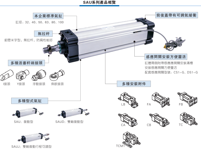 Цилиндр 原装亚德客sau系列气缸 sau63*10/15/20/25/30/40/50/60/75/80-s Airtac