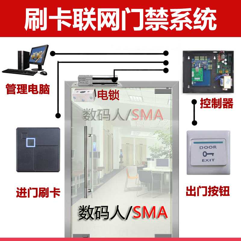 Networked suit micro-farming suit glass door wood iron door access control system Internet micro-farming single door mobile phone access control APP