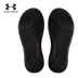 Under Armour Một Dema UA Phụ nữ Marbella VI Thể thao Dép - 3000072 dép lào havaianas Dép thể thao